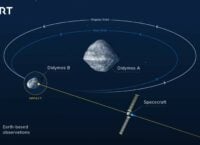 NASA запустило зонд DART та спробує відхилити астероїд