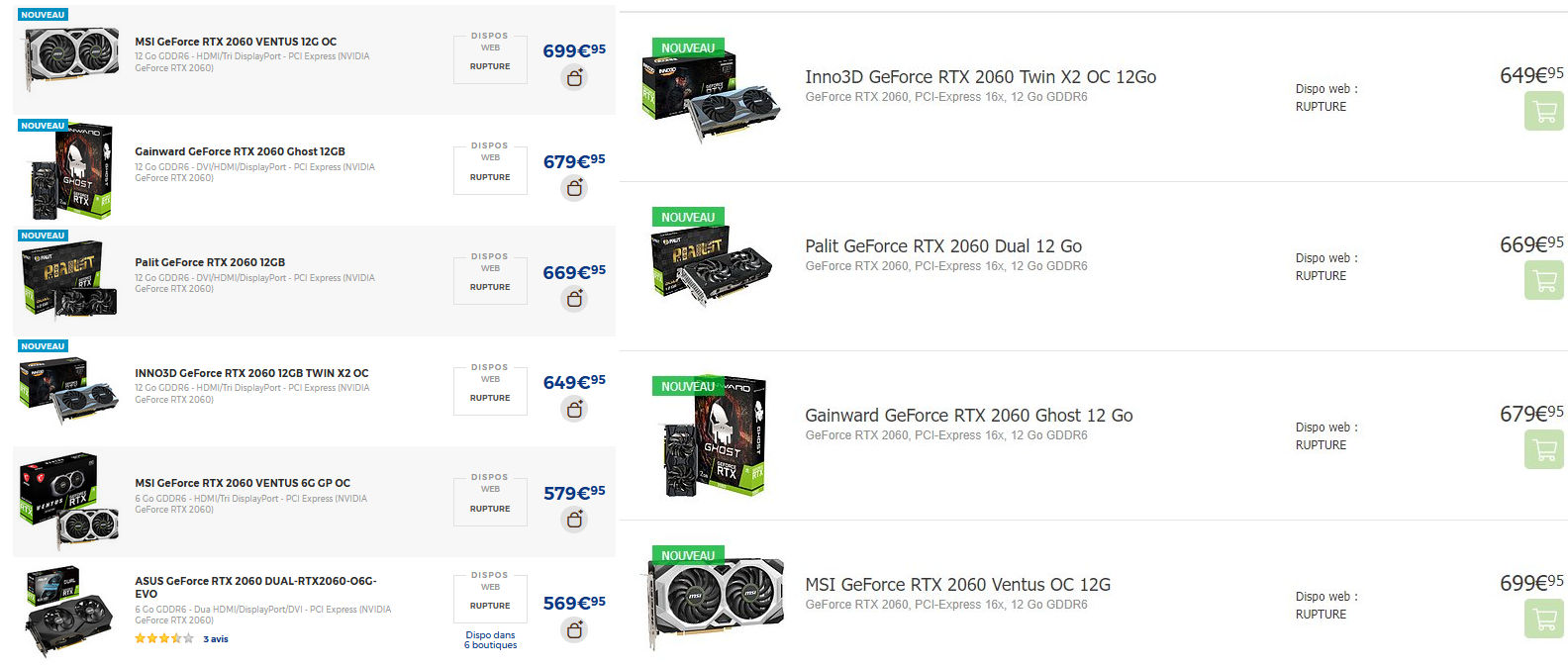GeForce RTX 2060 12 ГБ price