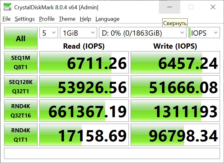 Огляд материнської плати MSI MPG Z690 EDGE WiFi DDR4: ще не час для DDR5?