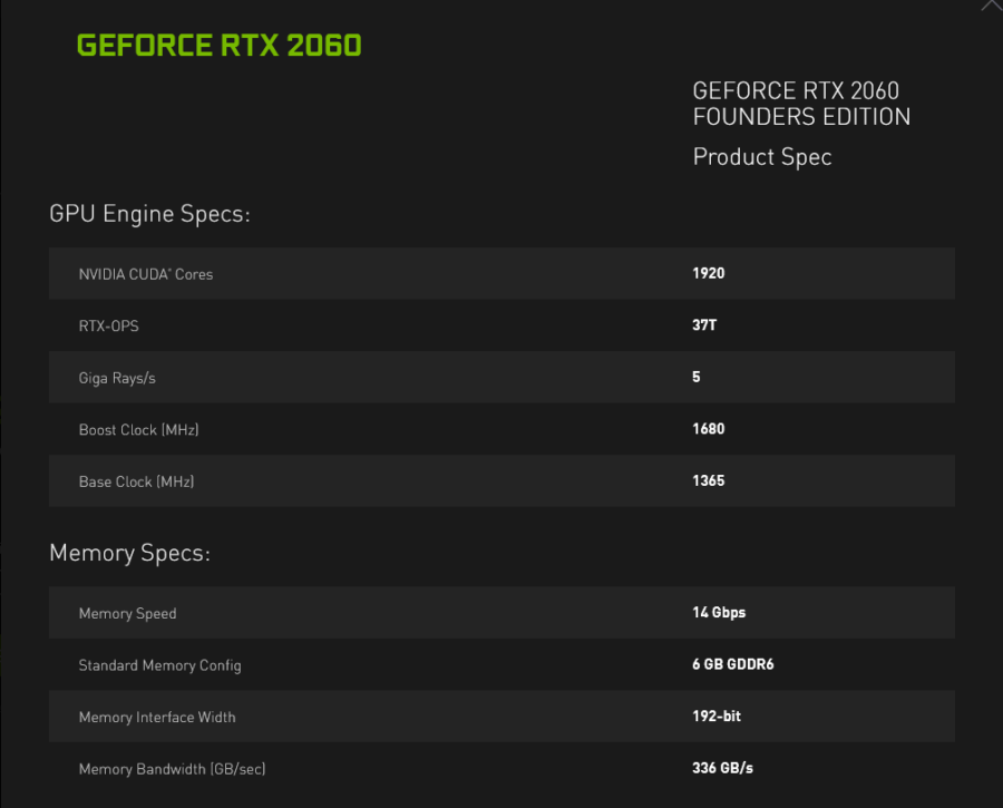 GeForce RTX 2060 12 ГБ Founders Edition не буде — NVIDIA “передумала” за кілька днів до релізу