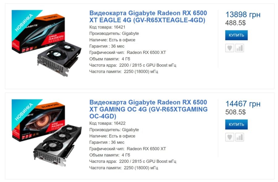 Radeon RX 6500 XT вже доступні в Україні. Роздрібні ціни помітно вищі за рекомендовані