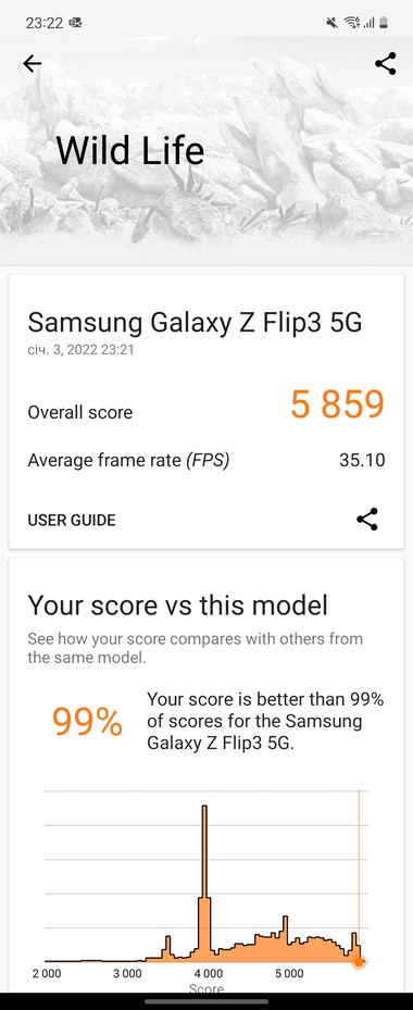 Огляд Galaxy Z Flip3: смартфон з гнучким екраном не за всі гроші світу