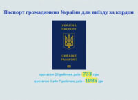 В Україні зросла вартість закордонного та ID паспорта