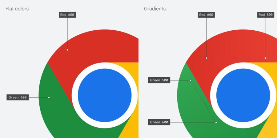 Google Chrome вперше за вісім років оновить іконку: вона стане більш пласкою, а тіні зникнуть