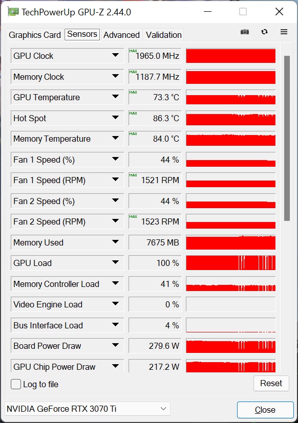 MSI GeForce RTX 3070 Ti GAMING X TRIO 8G: граємо в режимі 1440p