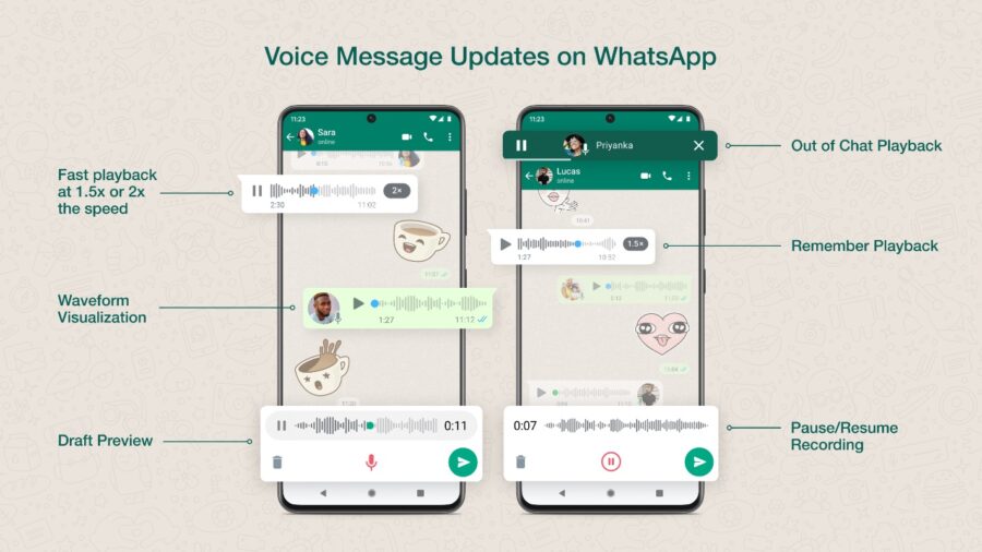 WhatsApp will receive the better voice messages