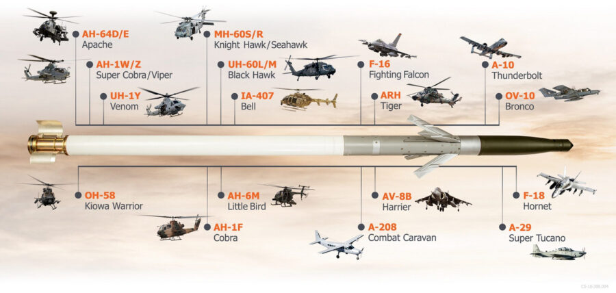 AGR-20 APKWS – високоточні ракети з лазерним наведенням для ЗСУ