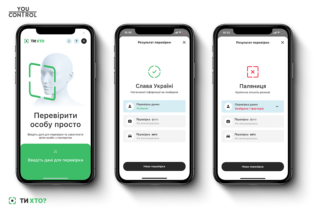 YouControl has developed TyHto app to instantly check people