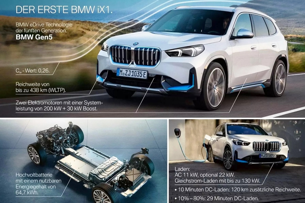 Електричний кросовер BMW iX1: дебют вже скоро
