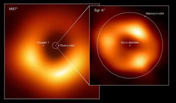 Astronomers have shown the first image of the black hole Sgr A in the ...