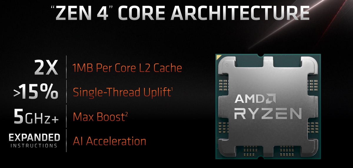 AMD Ryzen 7000 processors presented - 16 Zen 4, PCIe 5, DDR5 cores and Socket AM5