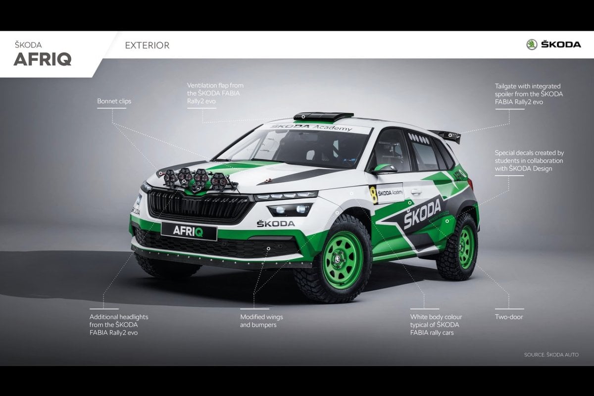 Is the SKODA AFRIQ Concept just for student training or a hint of "hot cross"?