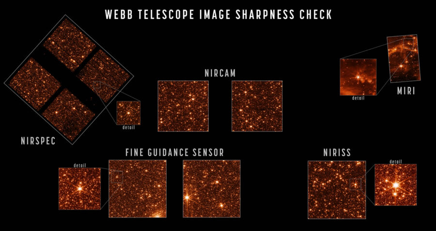 Дзеркала телескопа Джеймса Вебба повністю вирівняли та сфокусували – є перші зображення