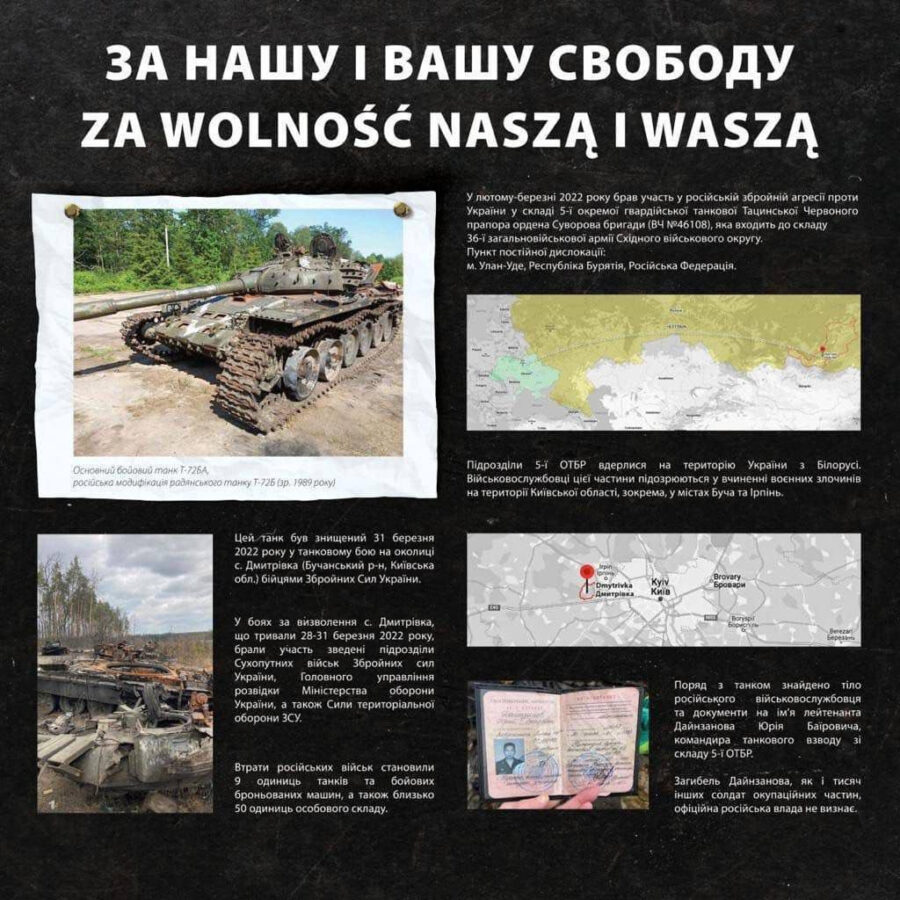 Today the destroyed Russian military equipment will be shown in Warsaw