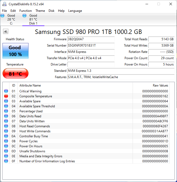Samsung SSD 980 Pro drive review