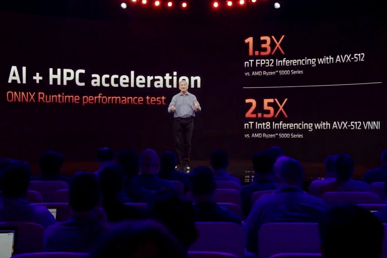 AMD introduced Ryzen 7000 processors and the Socket AM5 platform