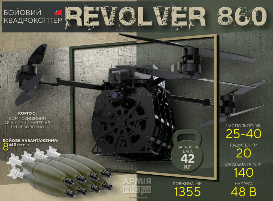 DronesVision Revolver 860: дрон-бомбардувальник, який НЕ надали Україні (але це не точно)