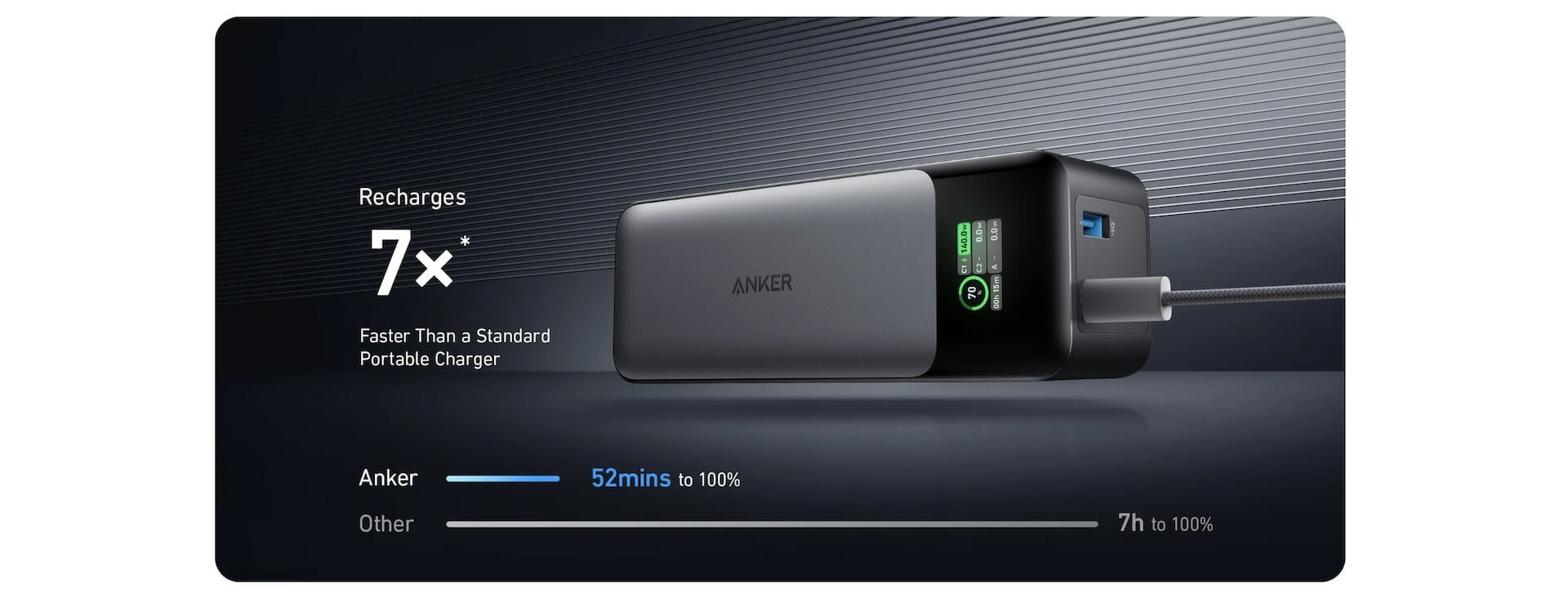 Anker released a power bank capable of quickly charging not only a smartphone, but also a laptop