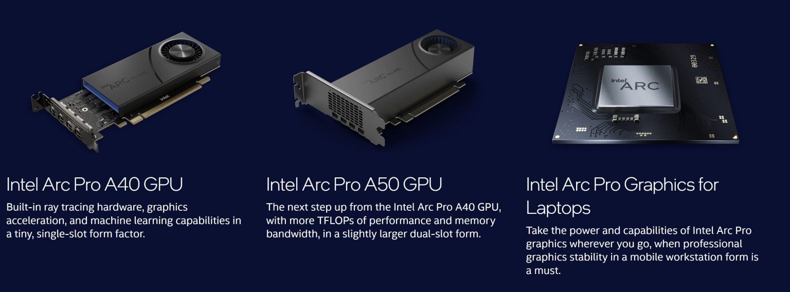 Intel announced professional graphics cards Arc Pro A40, A50 and mobile chip Arc Pro A30M