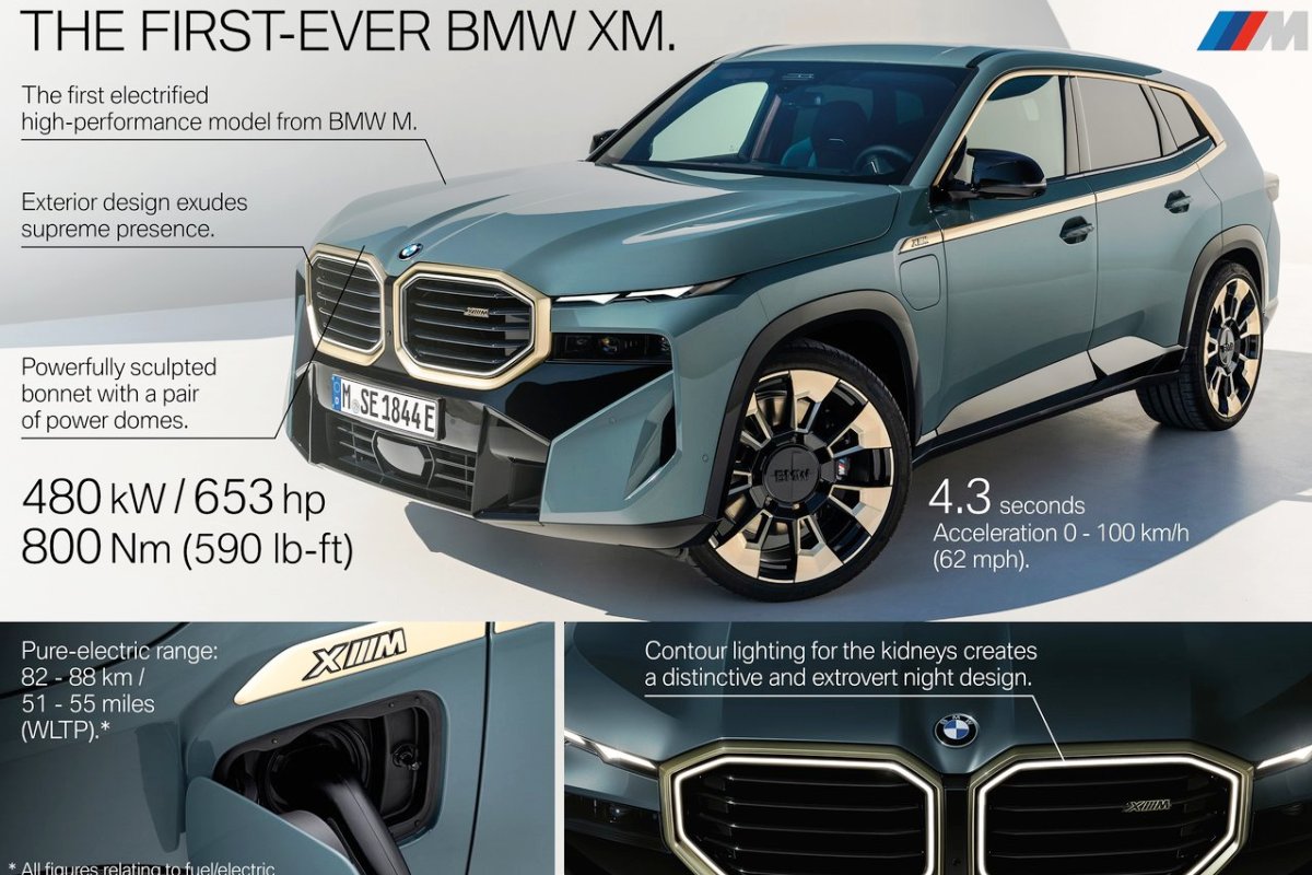 The BMW XM crossover has officially debuted - it's a 653-horsepower PHEV hybrid