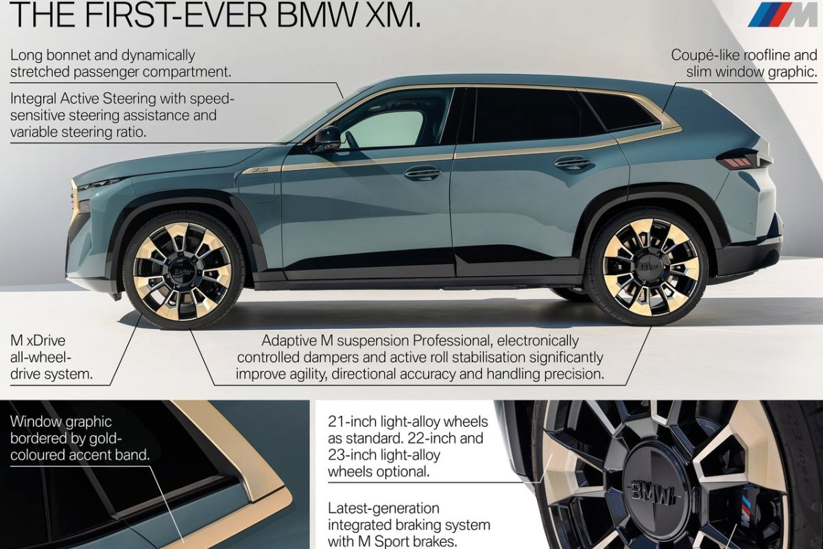 The BMW XM crossover has officially debuted - it's a 653-horsepower PHEV hybrid