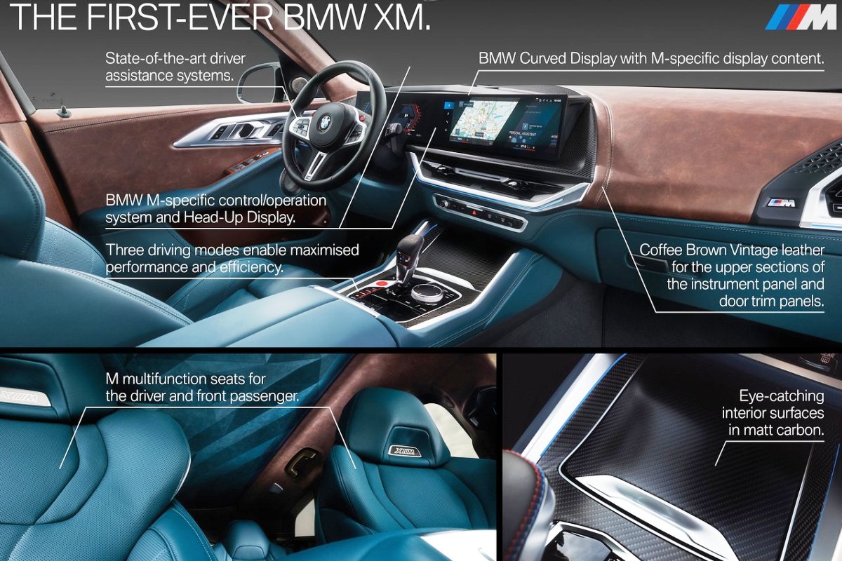 Офіційно дебютував кросовер BMW XM – це 653-сильний PHEV-гібрид