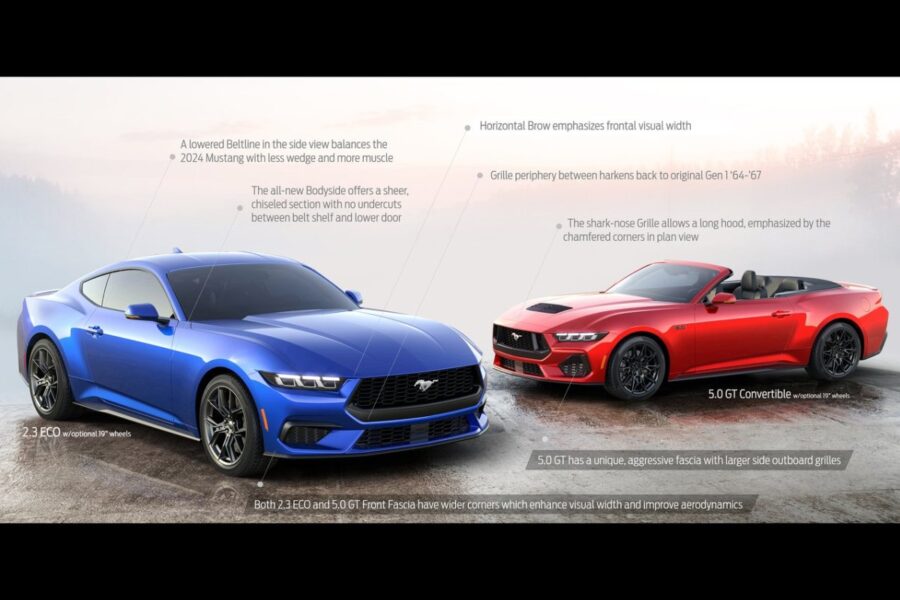 The debut of the new Ford Mustang: the legend is alive!