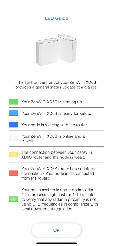 Огляд mesh-системи ASUS ZenWiFi XD6S