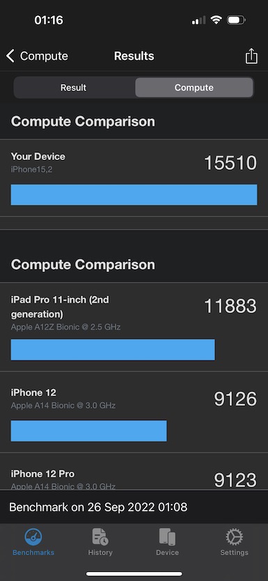 Який виріз обрати цього року: огляд iPhone 14 та iPhone 14 Pro