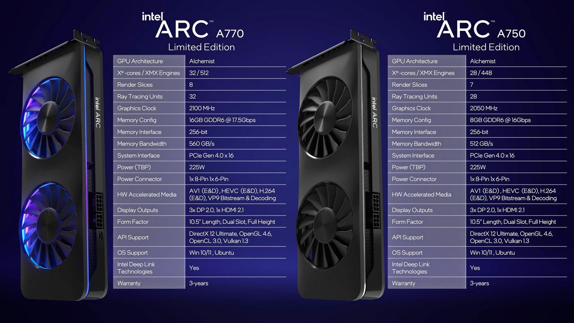 Intel ARC A750 A770 specs