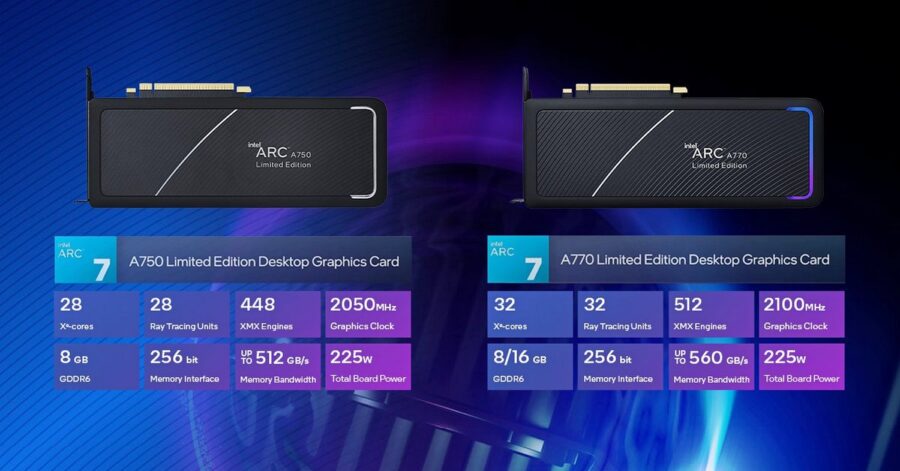 Intel визначилась з початком продажів відеокарт Intel ARC A770