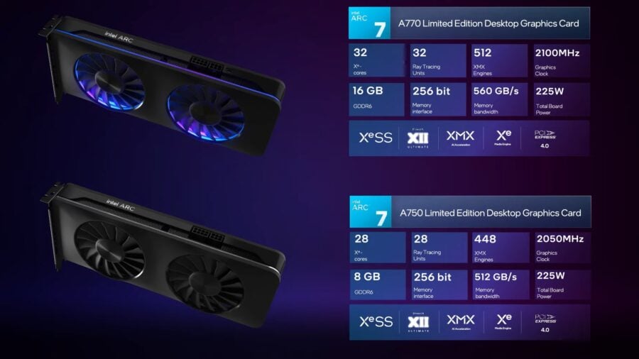 Intel reveals the specifications of Intel Arc A770/A750/A580 video cards