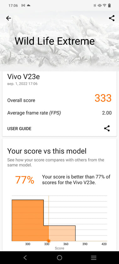 Огляд Vivo V23e: смартфон з цікавим дизайном та потужною селфі-камерою