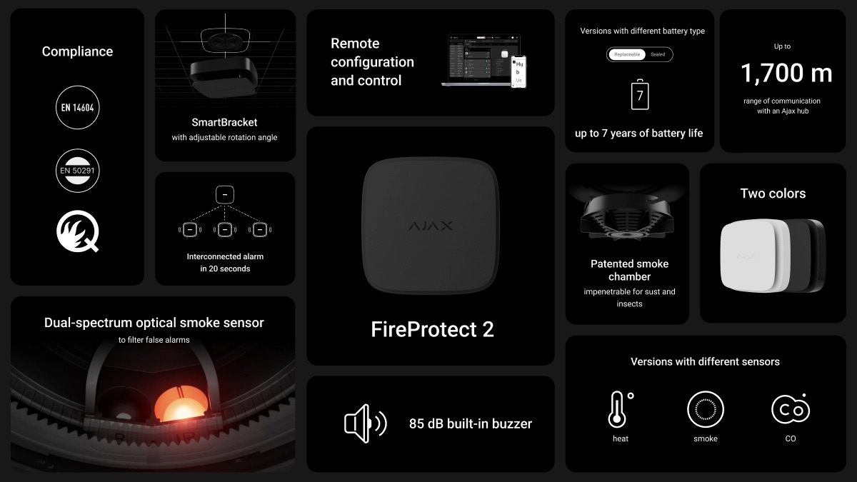 Ajax Systems представили пристрої для комфорту, новий дизайн застосунку та лінійку пожежних датчиків