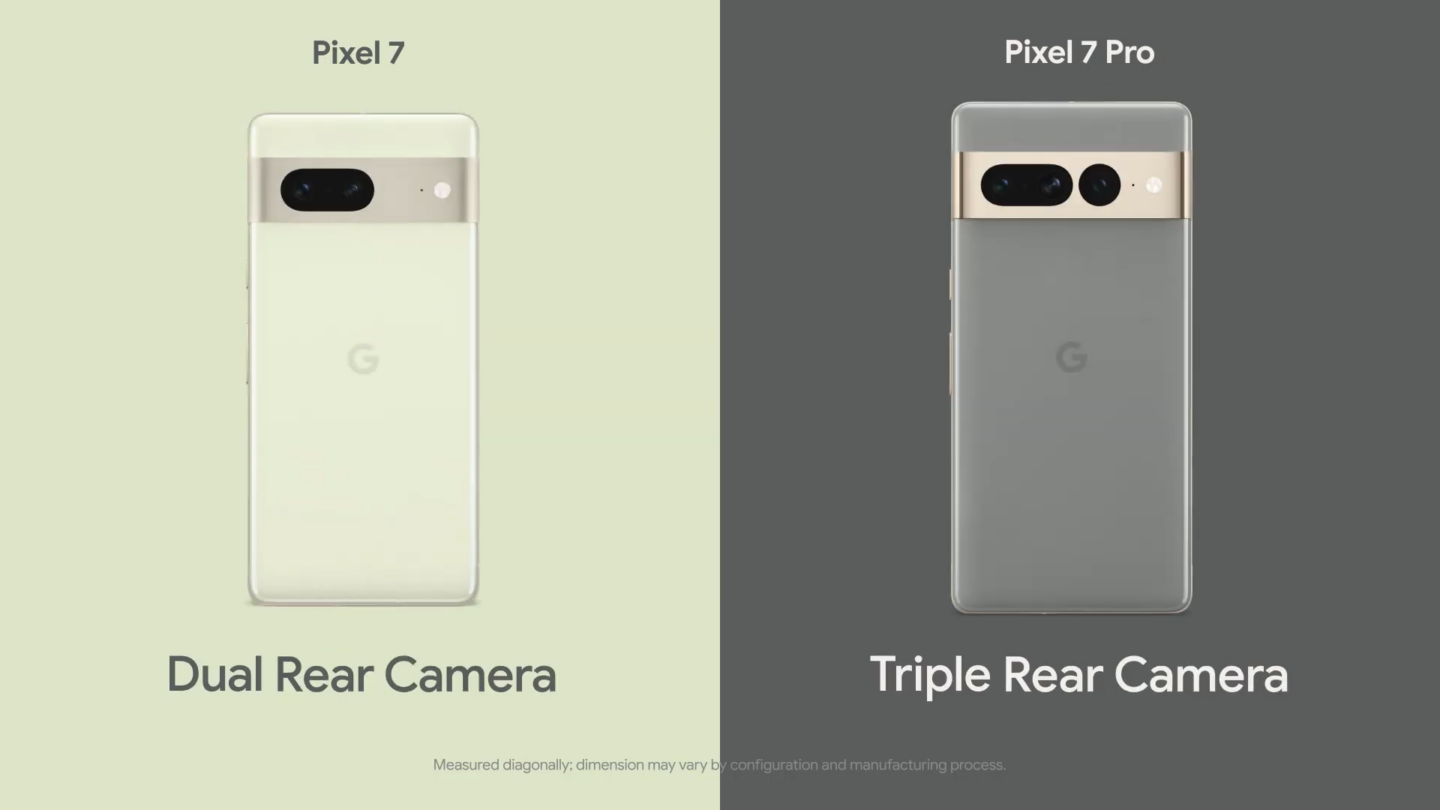 Google офіційно презентувала смартфони Pixel 7 і Pixel 7 Pro