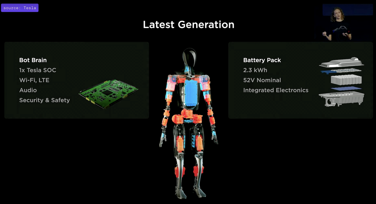 Elon Musk presented a prototype of the Optimus humanoid robot