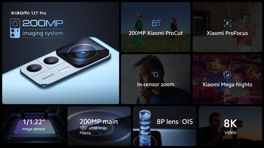 Xiaomi 12T Pro received a 200-megapixel camera, 12T – 108-megapixel