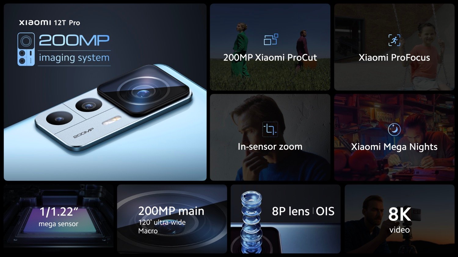 Xiaomi 12T Pro received a 200-megapixel camera, 12T - 108-megapixel