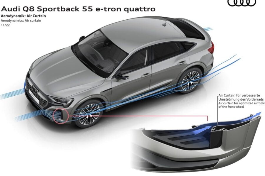 Дебют дня: оновлені електромобілі Audi Q8 e-tron та Audi SQ8 e-tron