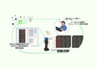 Fujitsu is testing a robot with 5G to monitor the health of servers in a data center