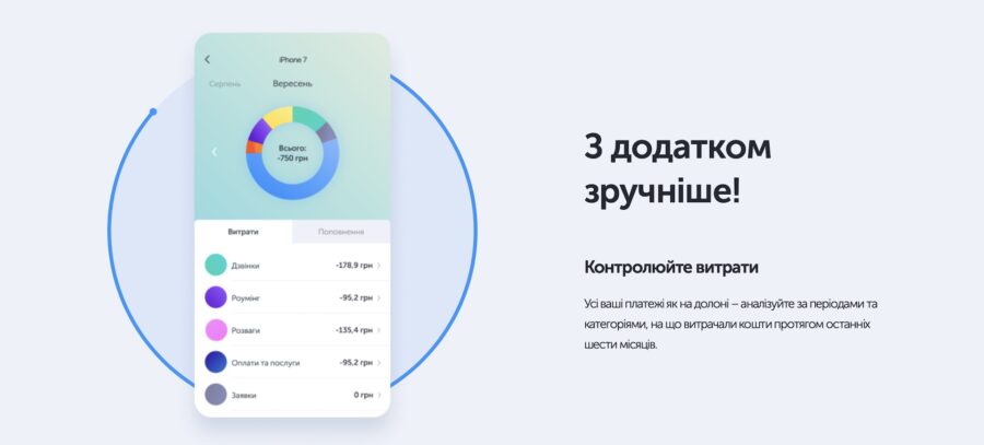 «Київстар» зачиняє кабінет користувача на сайті, залишаючи все керування мобільному застосунку