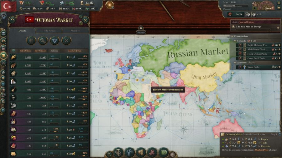 Victoria 3 – Long live the queen!