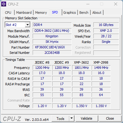 Огляд материнської плати MSI MPG Z790 EDGE WIFI DDR4: нюанси в деталях