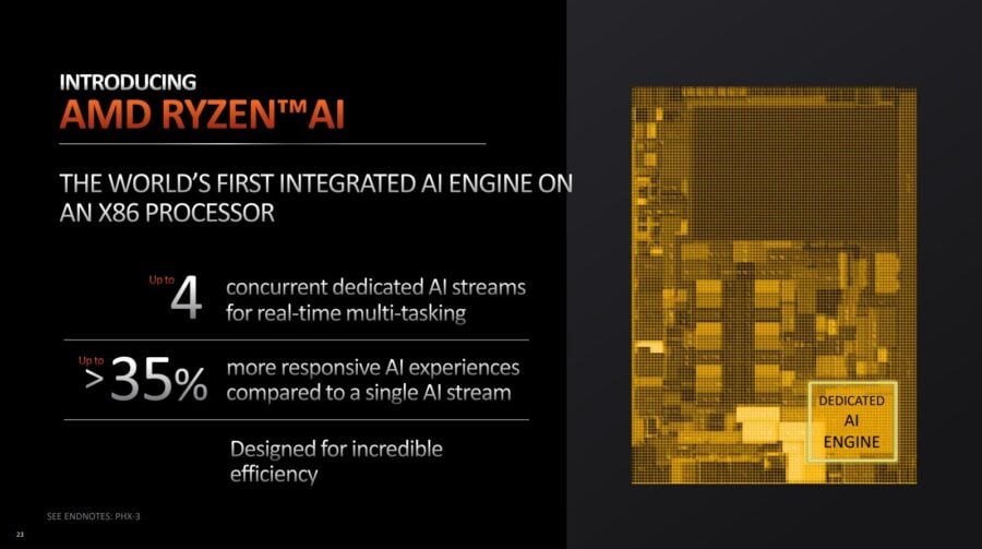 Ryzen 7040 integrated Ryzen AI