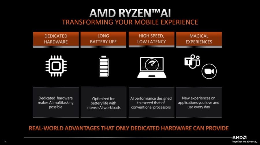 Мобільні процесори AMD Ryzen 7040: ядра Zen 4, графіка RDNA3 та інтегрований Ryzen AI