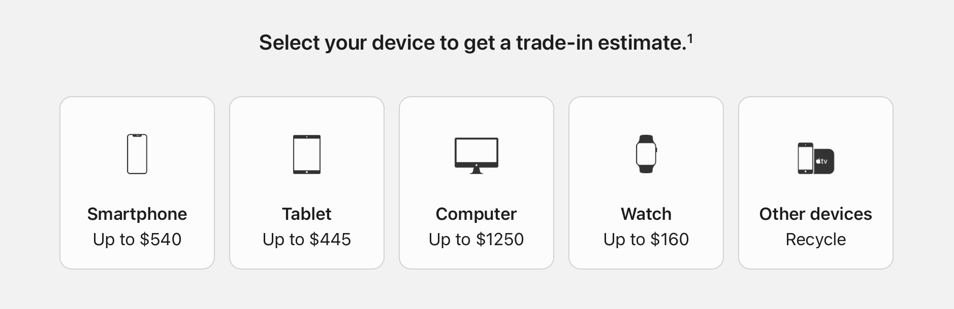 Trade In рівня Apple: компанія пропонує $970 за Mac Pro, який три роки тому коштував понад $50 000