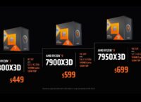 Ціни і строки початку продажів Ryzen 7000X3D: тепер офіційно