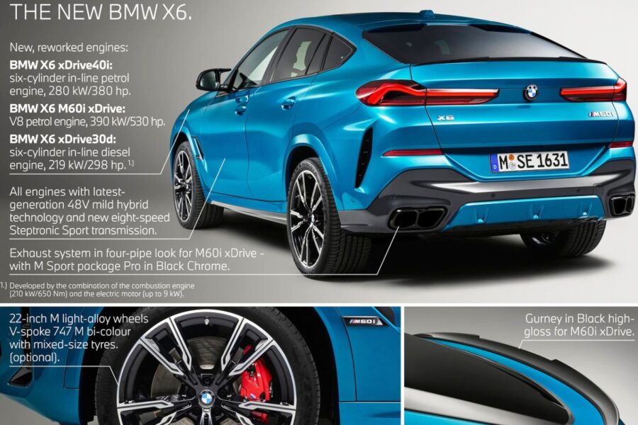 The updated BMW X6 SUV debuted in the most powerful version of the M60i