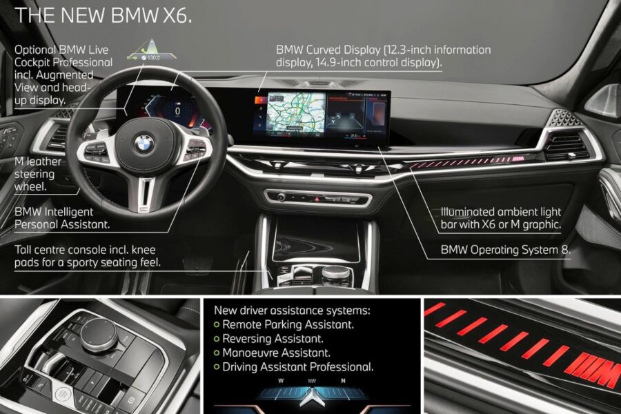 The updated BMW X6 SUV debuted in the most powerful version of the M60i