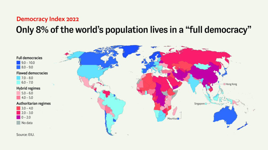Democracy Index 2022: only 8% of the Earth’s population live under “full democracy”